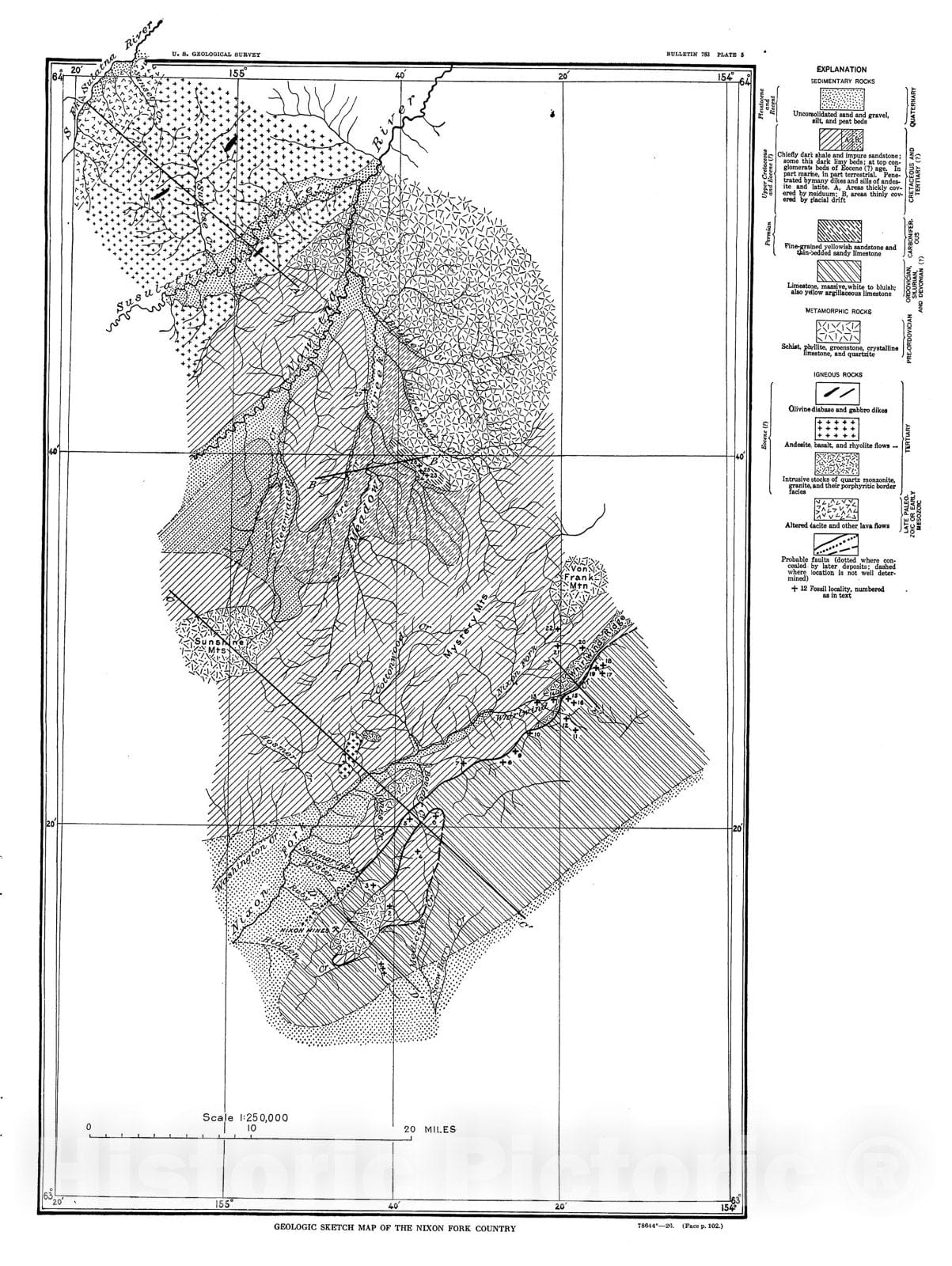 Map : The Nixon Fork country, 1926 Cartography Wall Art :