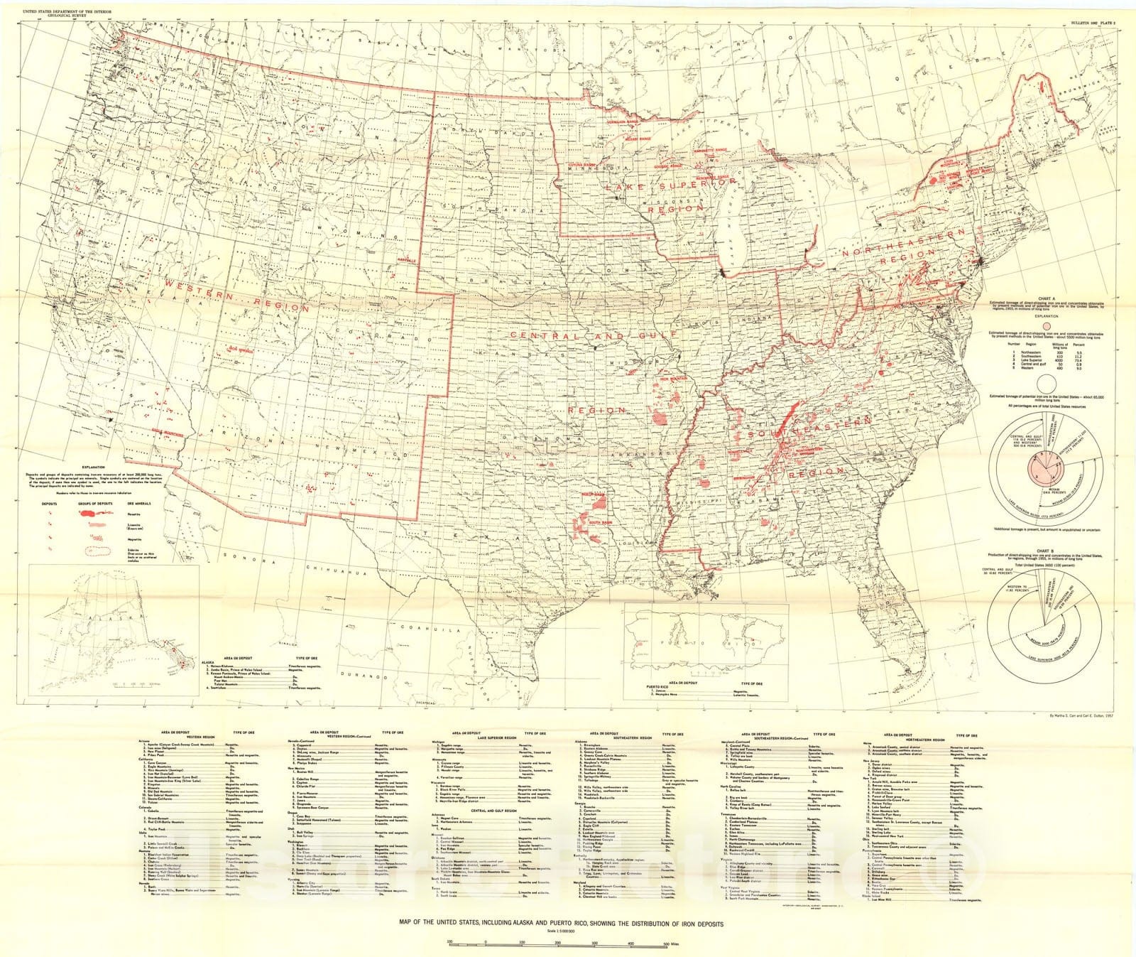 Map : Iron-ore resources of the United States, including Alaska and Puerto Rico, 1955, 1962 Cartography Wall Art :