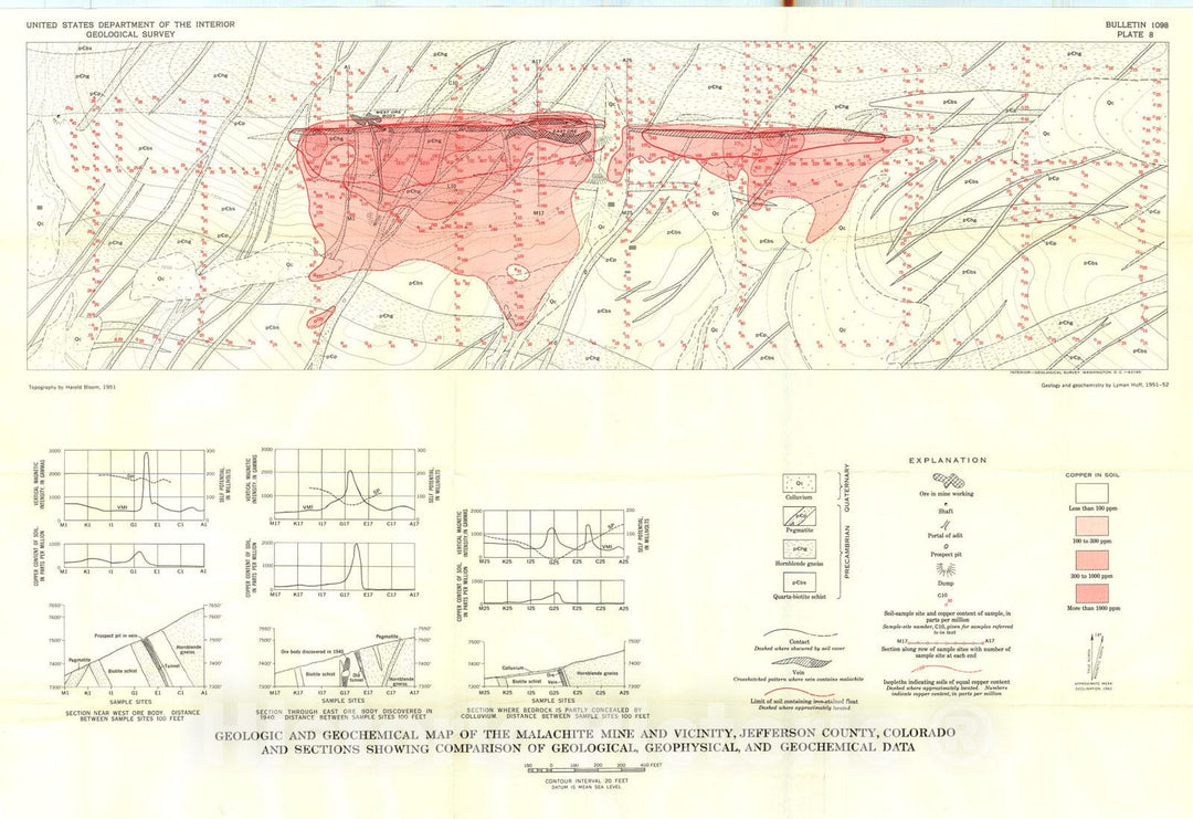 Map : Comparison of geological, geophysical, and geochemical prospecting methods at the Malachite mine, Jefferson County, Colorado, 1963 Cartography Wall Art :