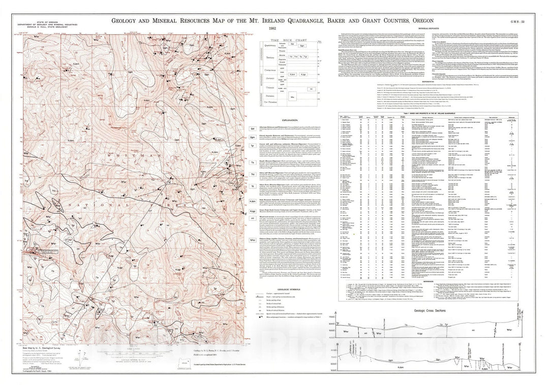 Map : Geology and mineral resources map of the Mount Ireland quadrangle, Baker and Grant Counties, 1982 Cartography Wall Art :