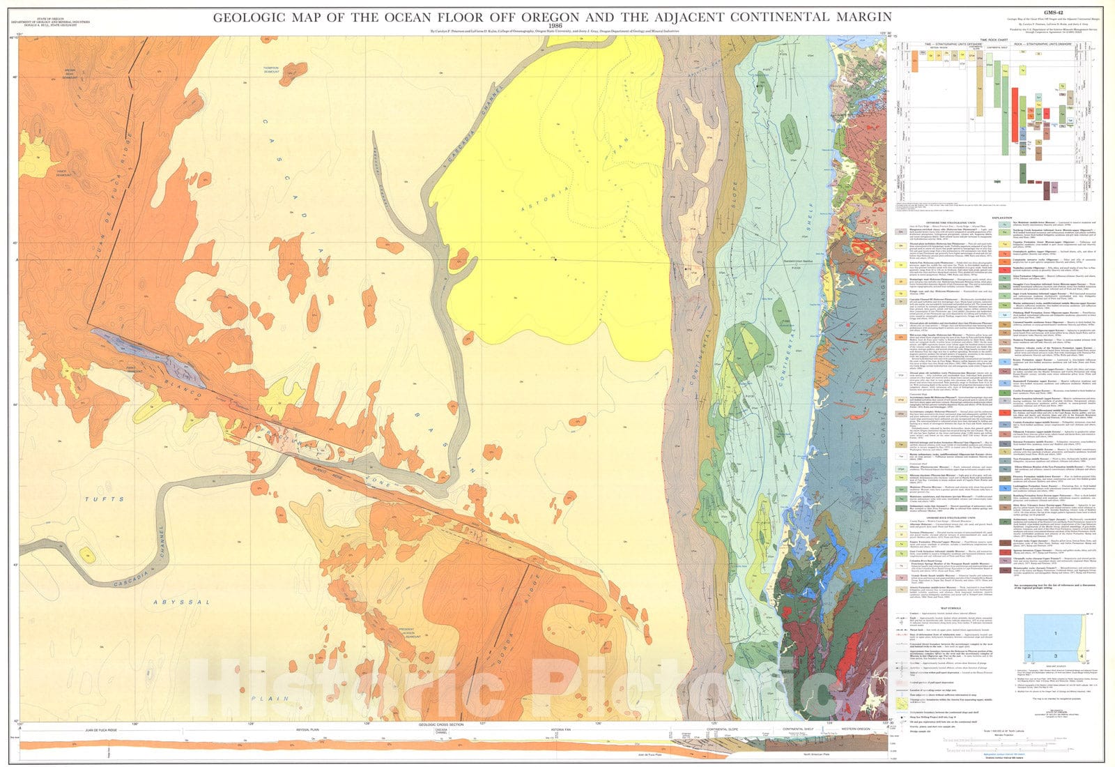 Map : Geologic map of the ocean floor off Oregon and the adjacent continental margin, 1986 Cartography Wall Art :