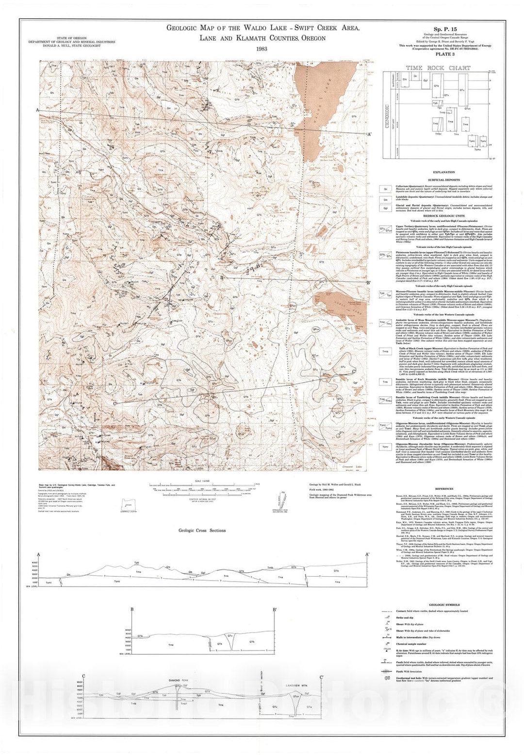 Map : Geology and geothermal resources of the central Oregon Cascade Range, geologic map of the Waldo Lake-Swift Creek area, 1983 Cartography Wall Art :