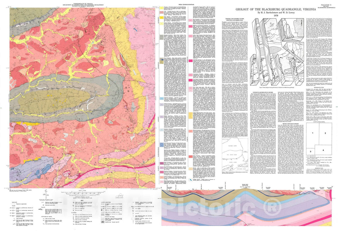 Map : Geology of the Blacksburg quadrangle, Virginia, 1979 Cartography Wall Art :