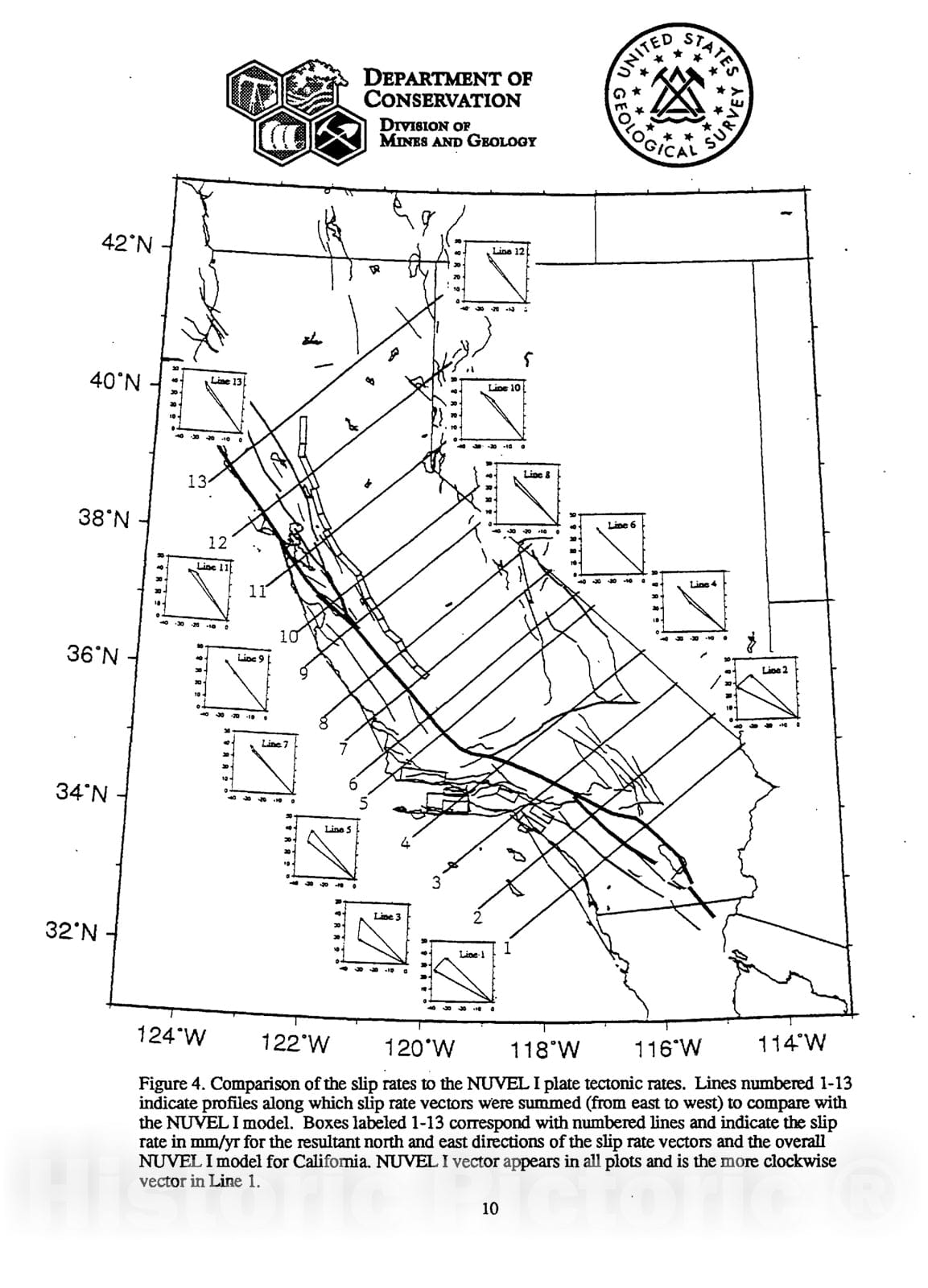 Map : Comparison of the slip rates to the NUVEL I plate tectonic rates, 1996 Cartography Wall Art :