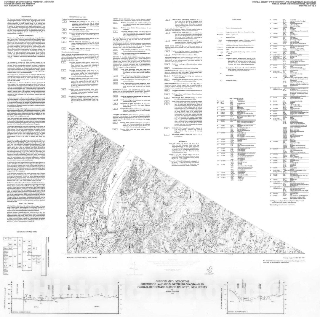 Map : Surficial Geology of the Greenwood Lake and Sloatsburg Quadrangles, Passaic, Bergen, and Sussex Counties, New Jersey, 1992 Cartography Wall Art :