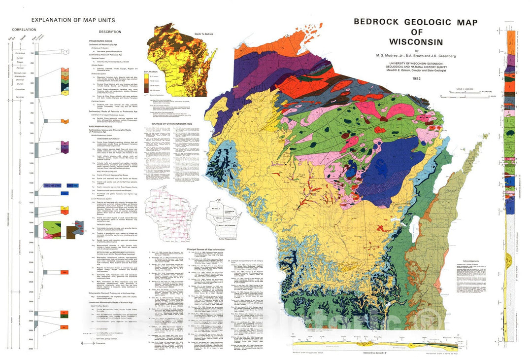 Map : Bedrock Geologic Map of Wisconsin, 1982 Cartography Wall Art :