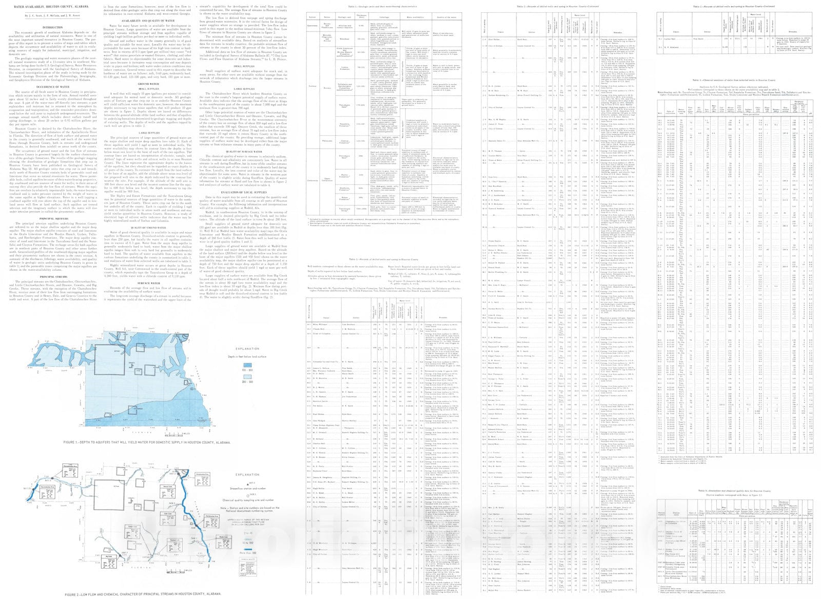 Map : Water availability map of Houston County, Alabama, 1967 Cartography Wall Art :