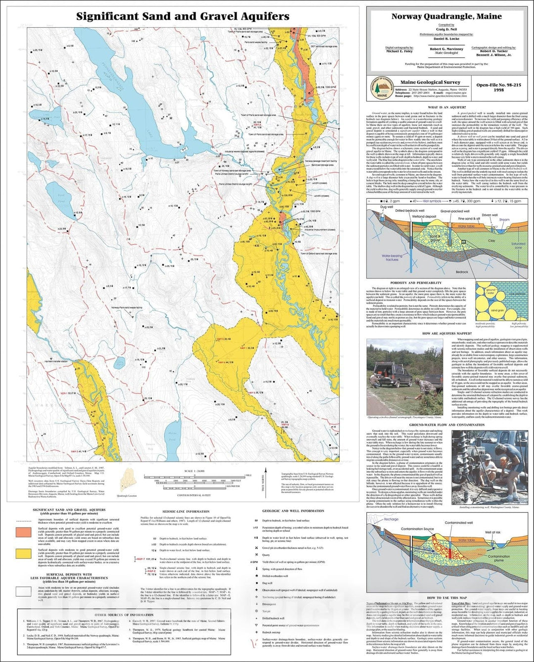 Map : Significant Sand and Gravel Aquifers in the Norway Quadrangle, Maine, 1998 Cartography Wall Art :