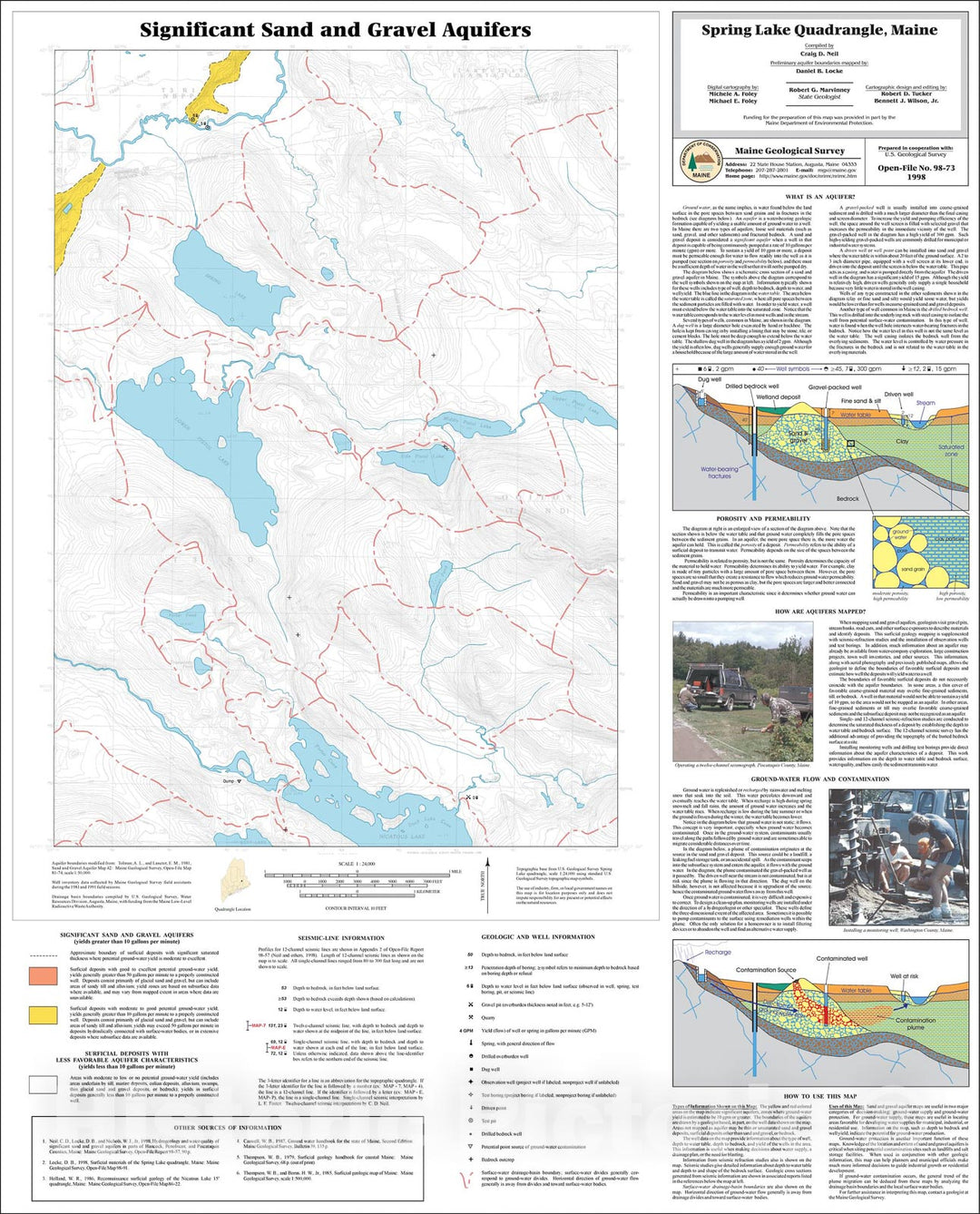 Map : Significant Sand and Gravel Aquifers in the Spring Lake Quadrangle, Maine, 1998 Cartography Wall Art :