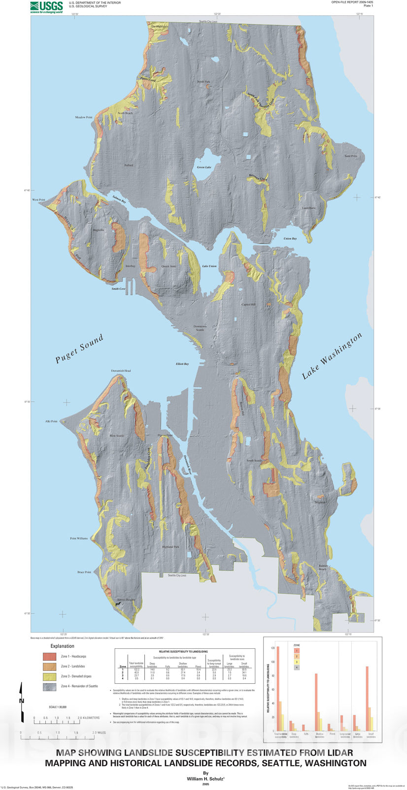 Map : Landslide susceptibility estimated from mapping using light detection and ranging (LIDAR) imagery and historical landslide records, Seattle, Washington, 2005 Cartography Wall Art :