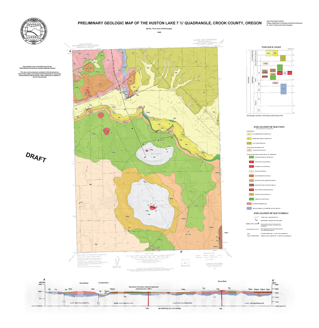 Map : Preliminary geologic map of the Huston Lake 7.5' quadrangle, Crook County, Oregon, 2006 Cartography Wall Art :