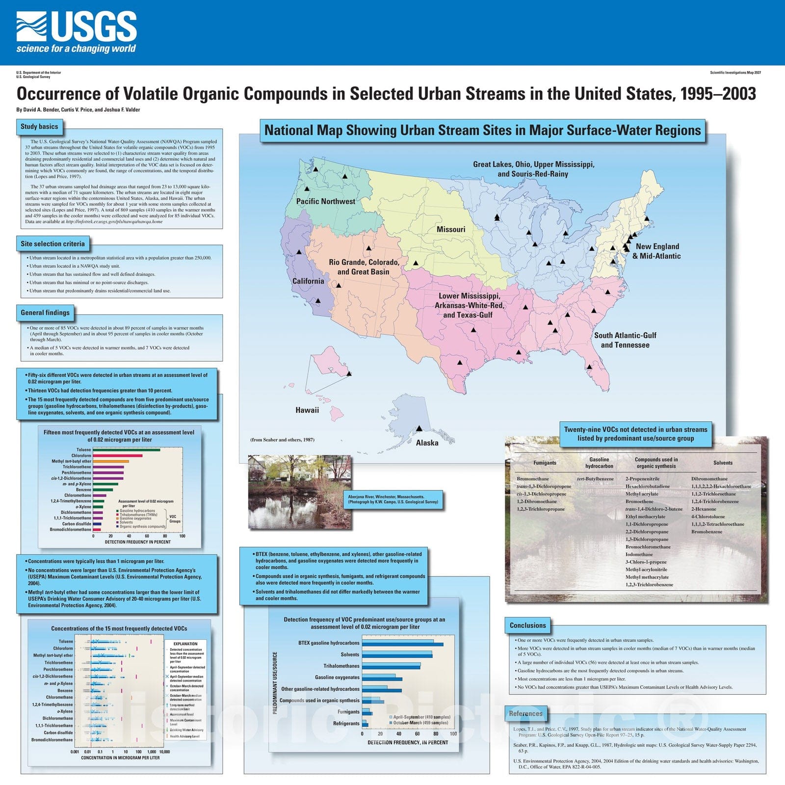 Map : Occurrence of volatile organic compounds in selected urban streams in the United States, 1995-2003, 2006 Cartography Wall Art :