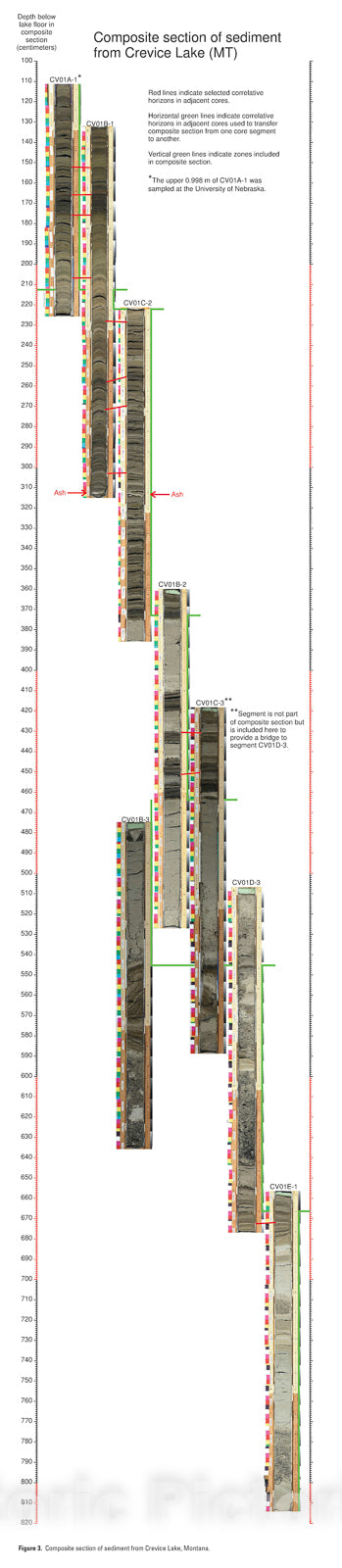 Map : A composite depth scale for sediments from Crevice Lake, Montana, 2010 Cartography Wall Art :