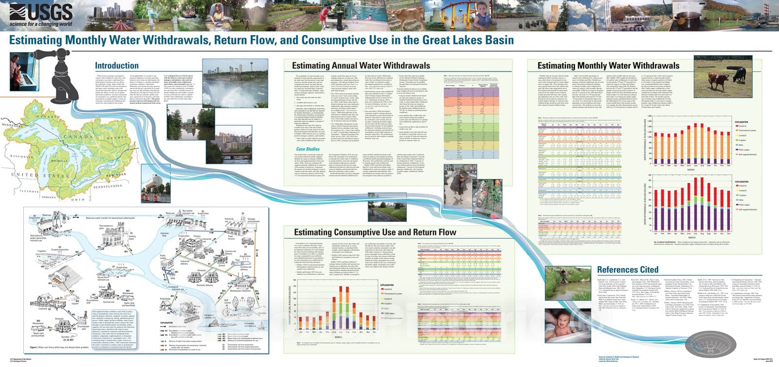 Map : Estimating monthly water withdrawals, return flow, and consumptive use in the Great Lakes Basin, 2010 Cartography Wall Art :