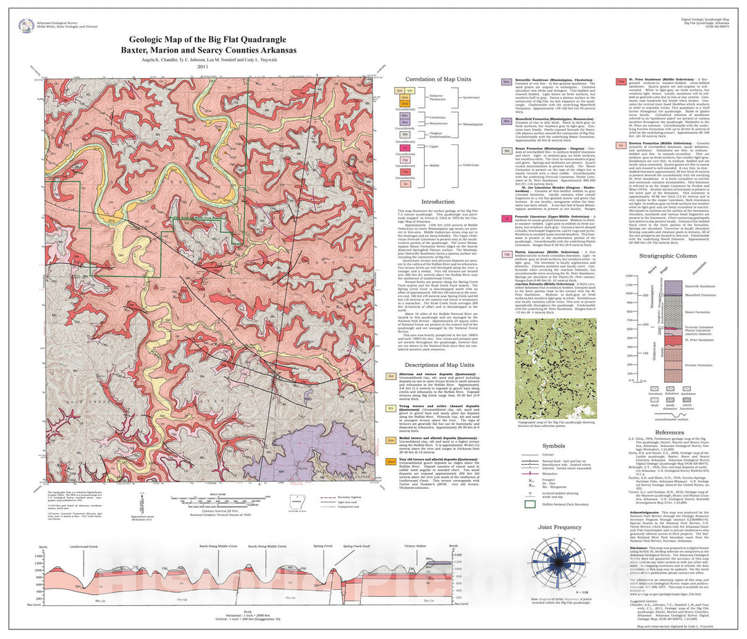 Map : Geologic map of the Big Flat Quadrangle, Baxter, Marion, and Searcy counties, Arkansas, 2011 Cartography Wall Art :