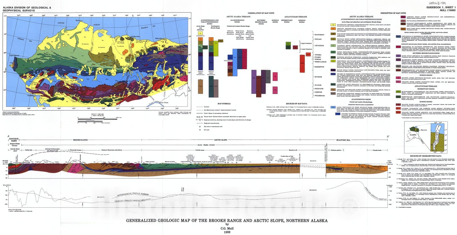 Map : Generalized geologic map of the Brooks Range and Arctic Slope, Northern Alaska, 1989 Cartography Wall Art :