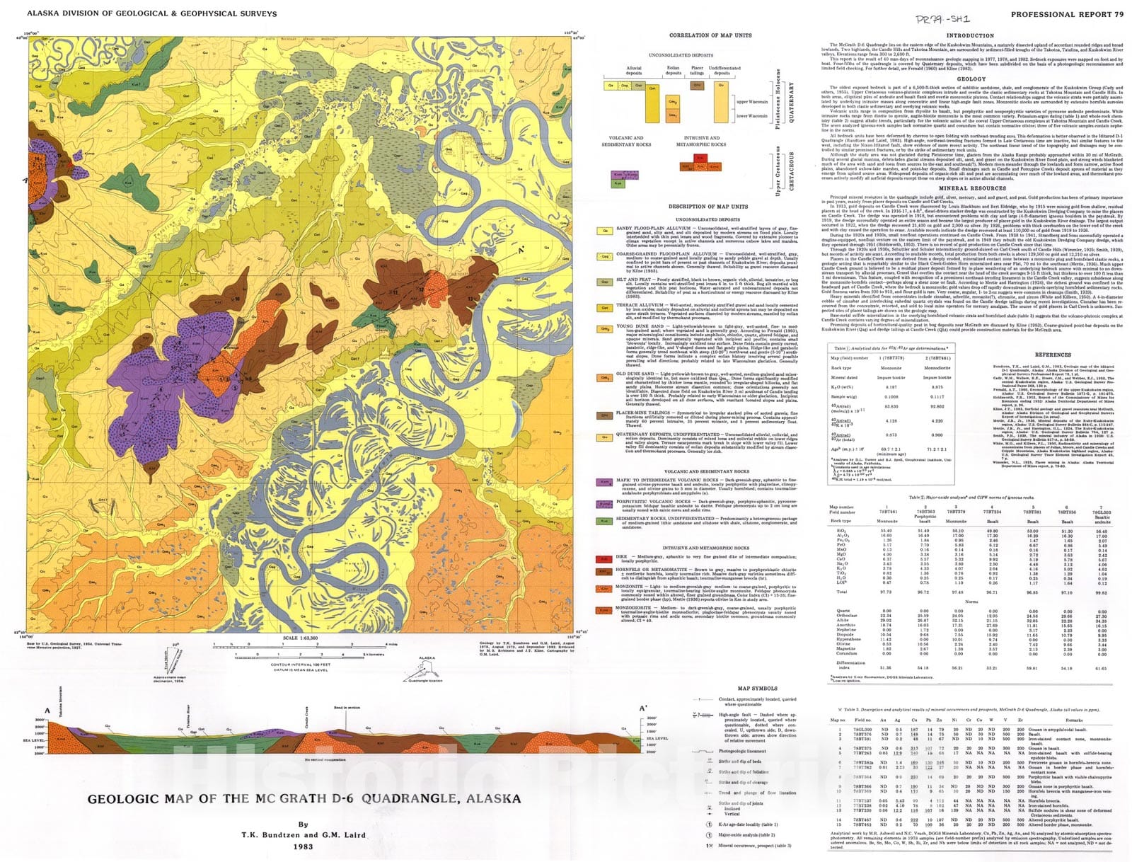 Map : Geologic map of the McGrath D-6 Quadrangle, Alaska, 1983 Cartography Wall Art :