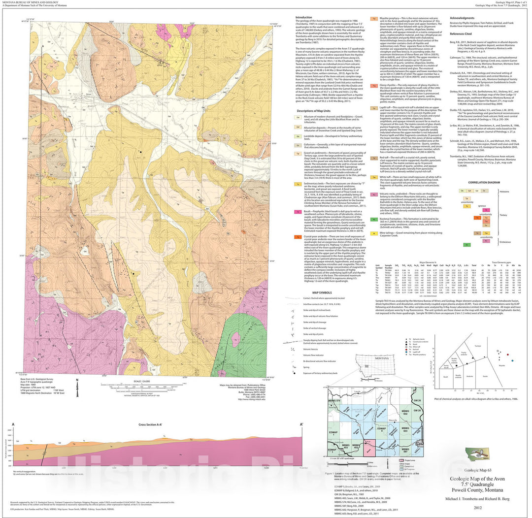 Map : Geologic map of the Avon 7.5' quadrangle, Powell County, Montana, 2012 Cartography Wall Art :