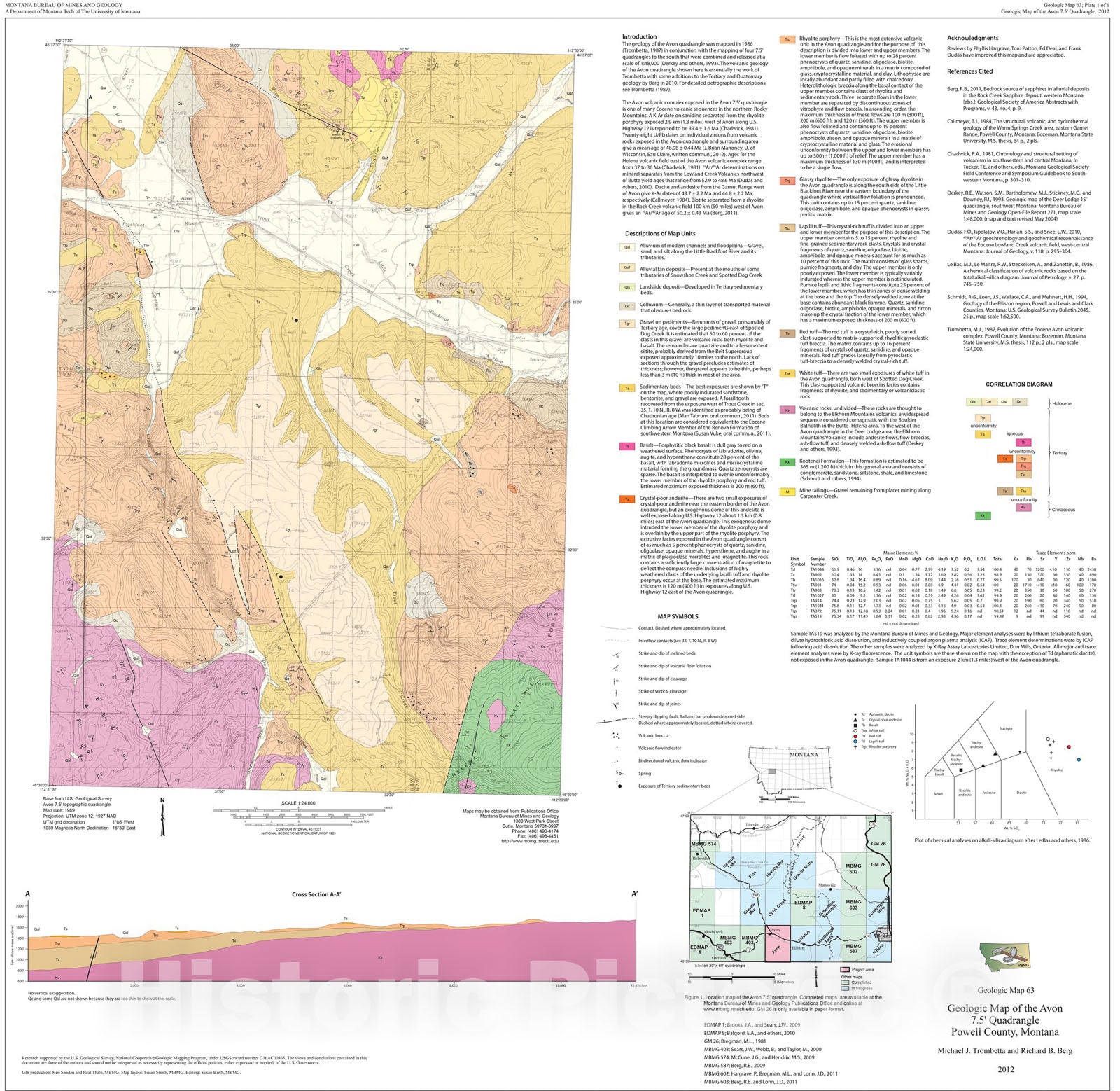 Map : Geologic map of the Avon 7.5' quadrangle, Powell County, Montana, 2012 Cartography Wall Art :