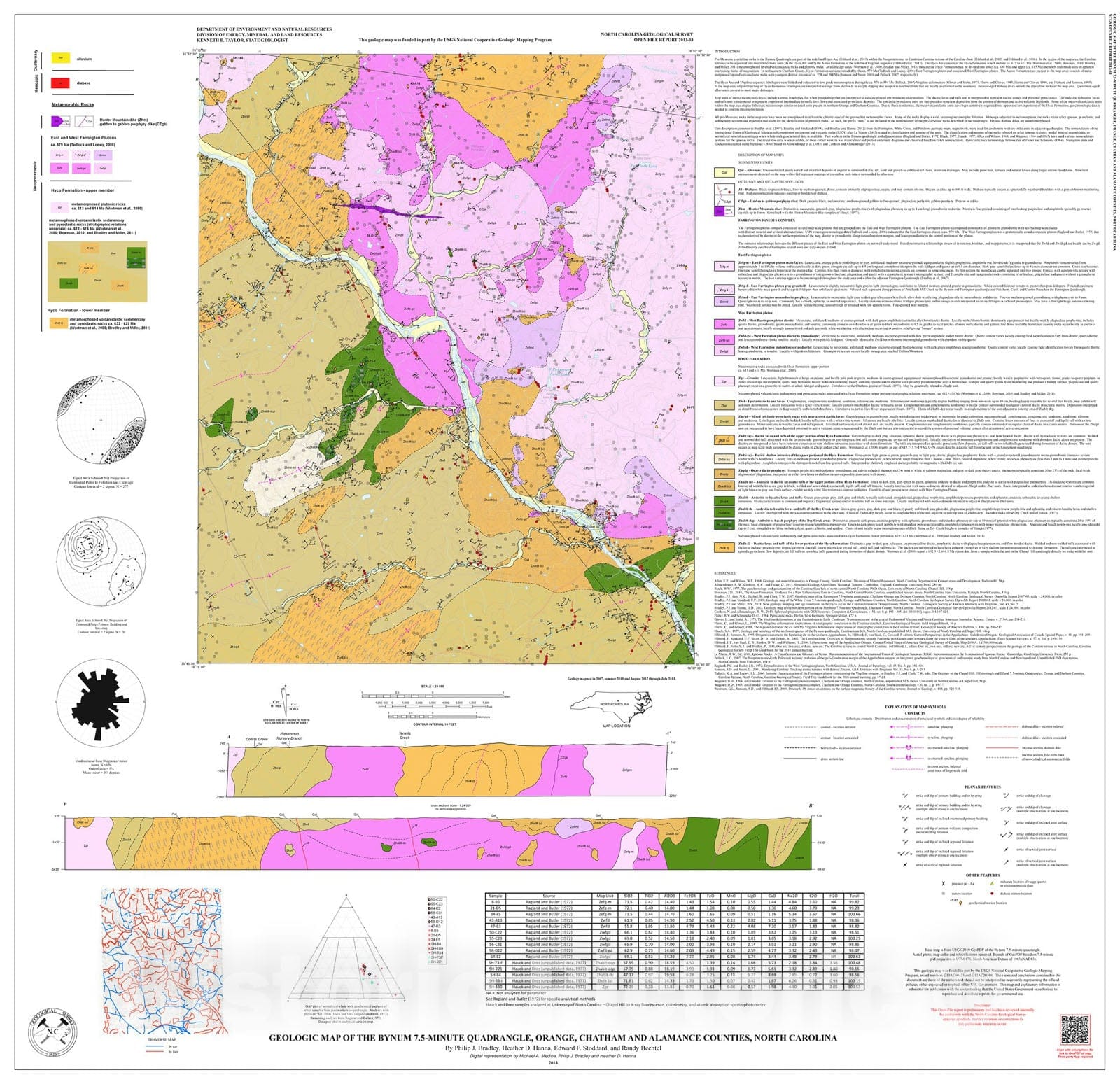 Map : Geologic map of the Bynum 7.5-minute Quadrangle, Orange, Chatham and Alamance Counties, North Carolina, 2013 Cartography Wall Art :