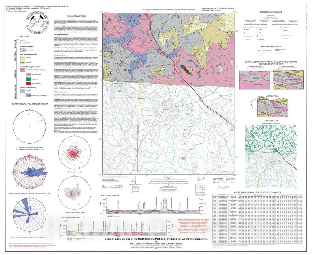 Map : Bedrock Geologic Map of the North Carolina Portion of the Landrum 7.5-minute Quadrangle, 2013 Cartography Wall Art :