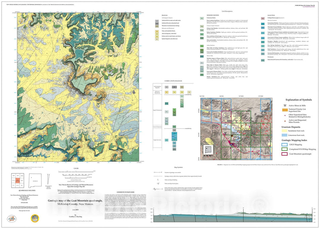 Map : Geologic map of the Goat Mountain 7.5-minute quadrangle, McKinley County, New Mexico, 2013 Cartography Wall Art :