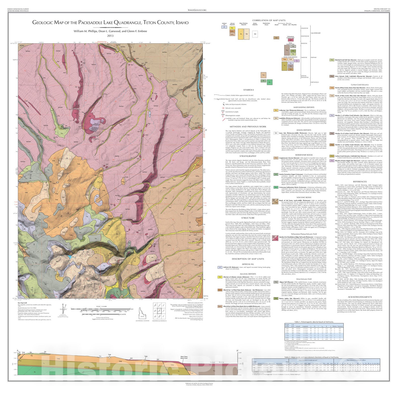 Map : Geologic Map of the Packsaddle Lake Quadrangle, Teton County, Idaho, 2013 Cartography Wall Art :