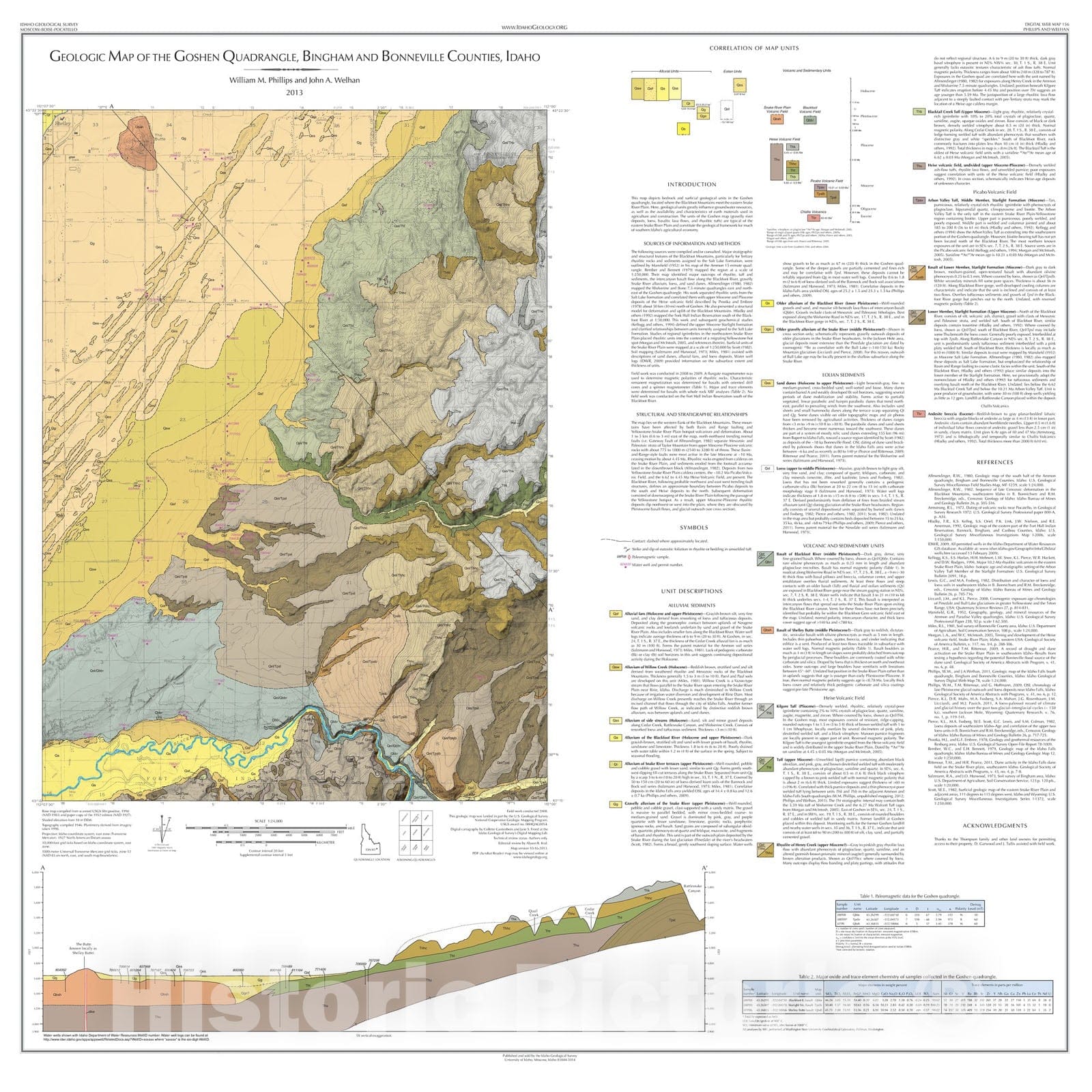 Map : Geologic Map of the Goshen Quadrangle, Bingham and Bonneville Counties, Idaho, 2013 Cartography Wall Art :