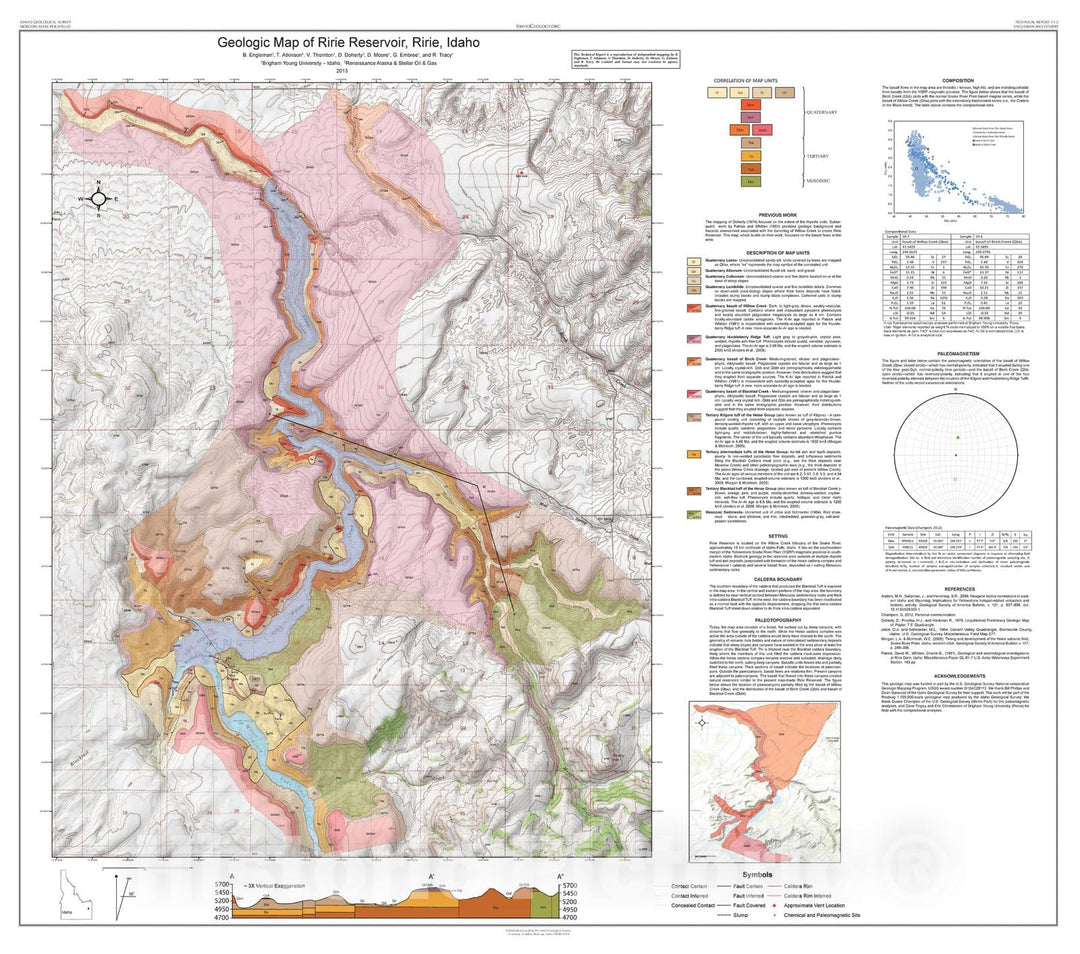 Map : Geologic Map of Ririe Reservoir, Ririe, Idaho, 2013 Cartography Wall Art :