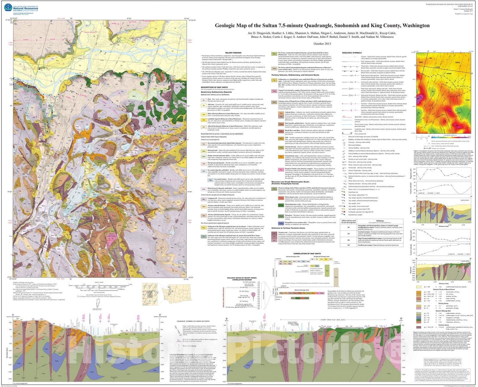 Map : Geologic map of the Sultan 7.5-minute quadrangle, King and Snohomish Counties, Washington, 2013 Cartography Wall Art :