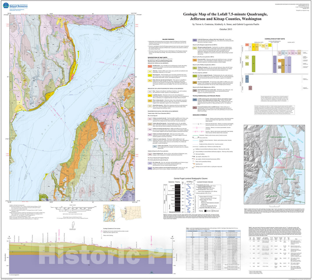 Map : Geologic map of the Lofall 7.5-minute quadrangle, Jefferson and Kitsap Counties, Washington, 2013 Cartography Wall Art :