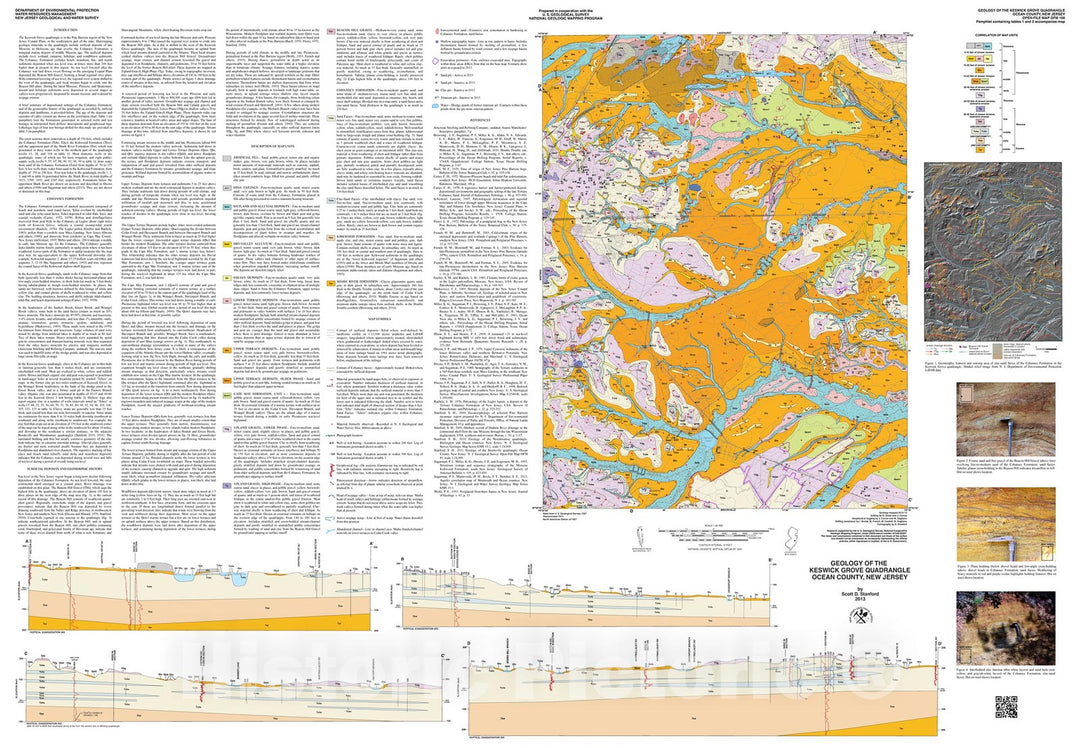 Map : Geology of the Keswick Grove quadrangle, Ocean County, New Jersey, 2013 Cartography Wall Art :