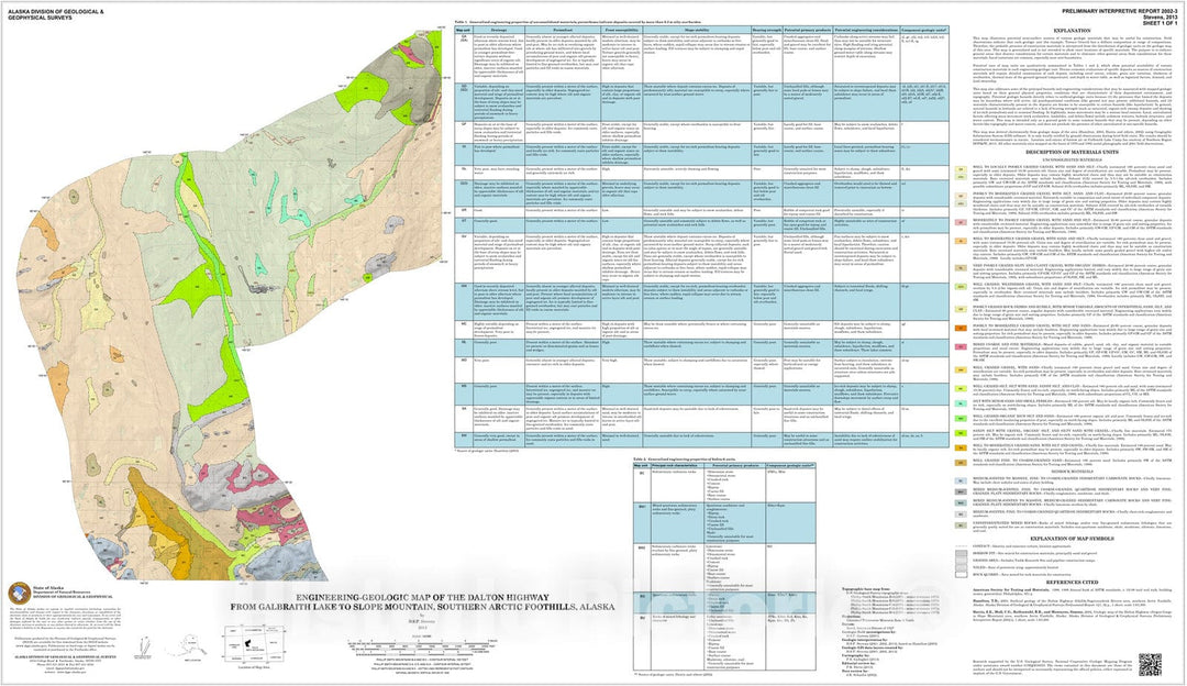 Map : Engineering-geologic map of the Dalton Highway from Galbraith Lake to Slope Mountain, southern Arctic Foothills, Alaska, 2014 Cartography Wall Art :