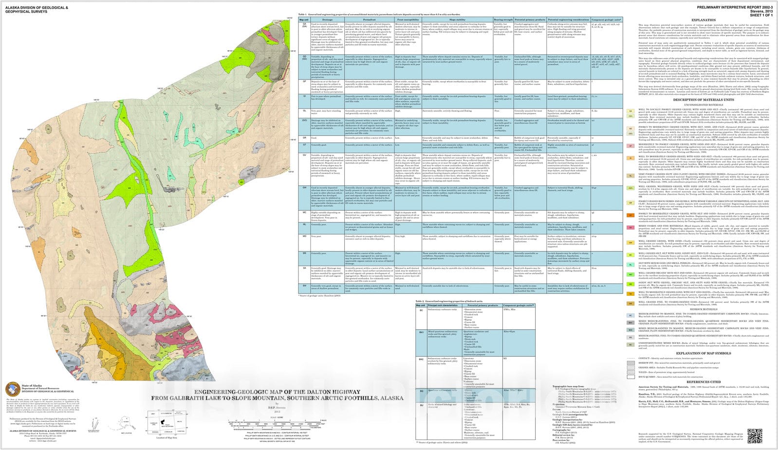 Map : Engineering-geologic map of the Dalton Highway from Galbraith Lake to Slope Mountain, southern Arctic Foothills, Alaska, 2014 Cartography Wall Art :