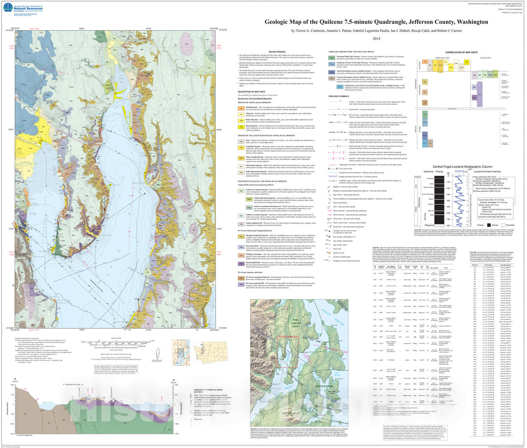 Map : Geologic map of the Quilcene 7.5-minute quadrangle, Jefferson County, Washington, 2014 Cartography Wall Art :