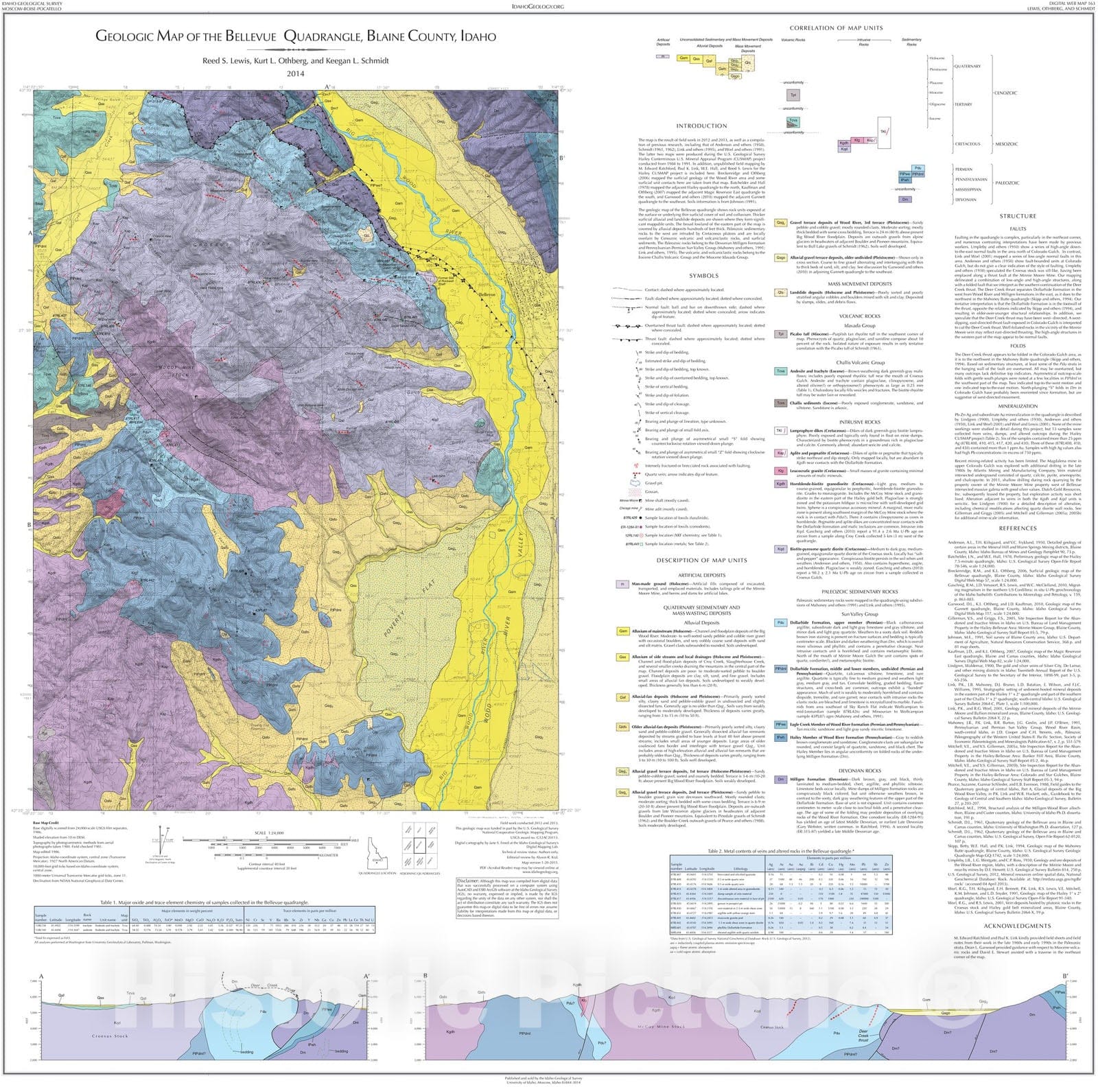 Map : Geologic Map of the Bellevue Quadrangle, Blaine County, Idaho, 2014 Cartography Wall Art :