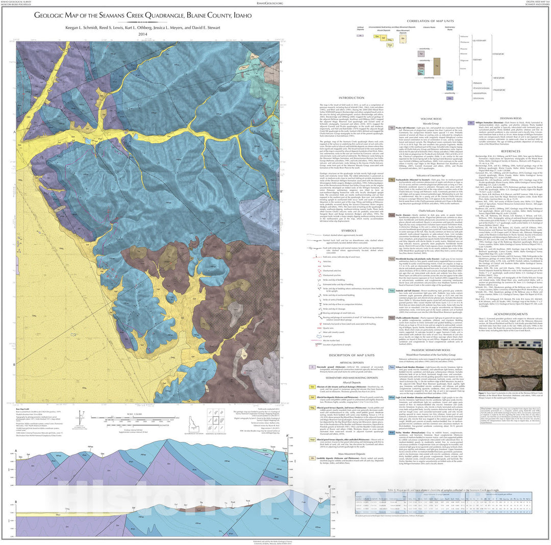 Map : Geologic Map of the Seamans Creek Quadrangle, Blaine County, Idaho, 2014 Cartography Wall Art :