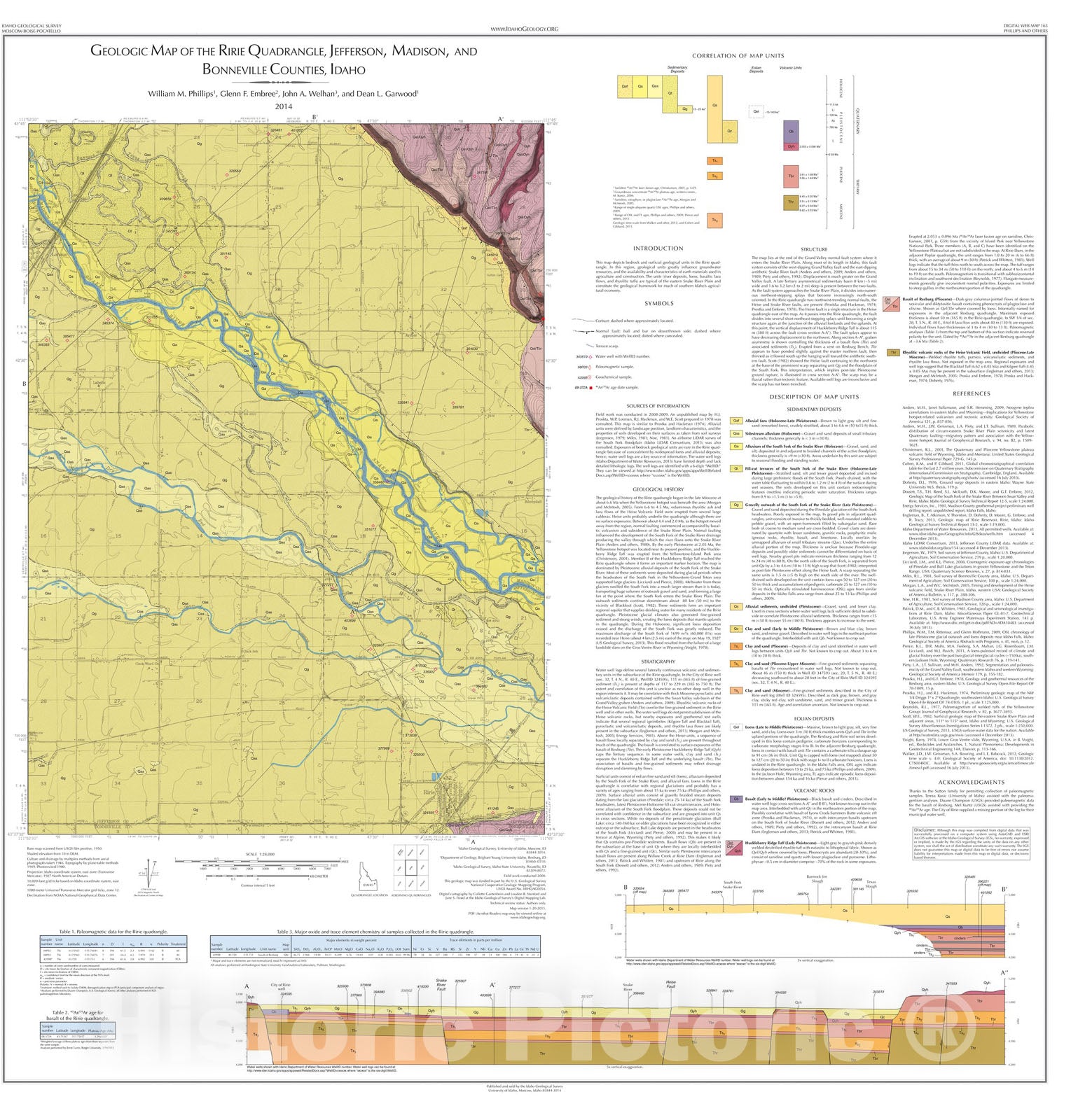 Map : Geologic Map of the Ririe Quadrangle, Madison, Jefferson, and Bonneville Counties, Idaho, 2014 Cartography Wall Art :