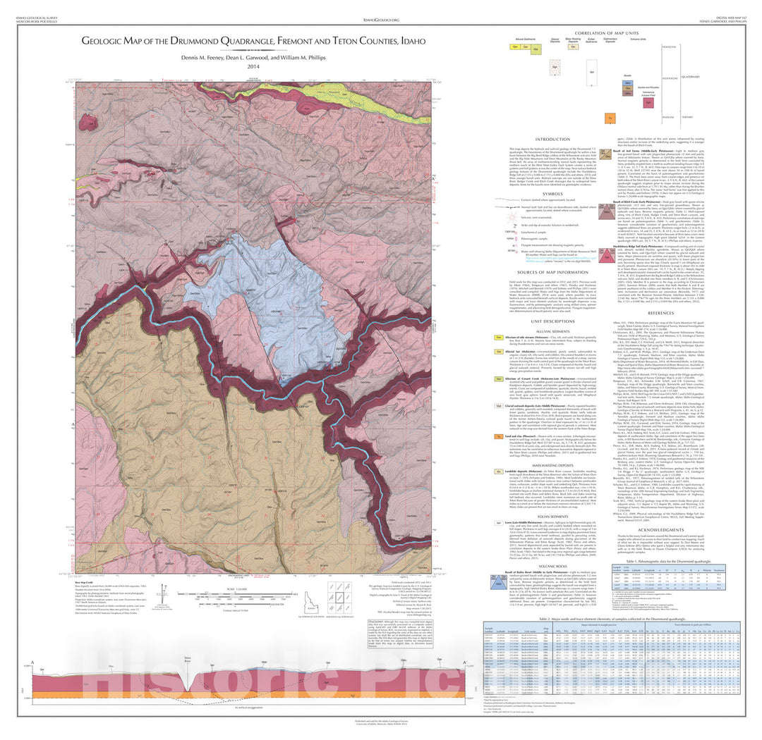 Map : Geologic Map of the Drummond Quadrangle, Fremont and Teton Counties, Idaho, 2014 Cartography Wall Art :