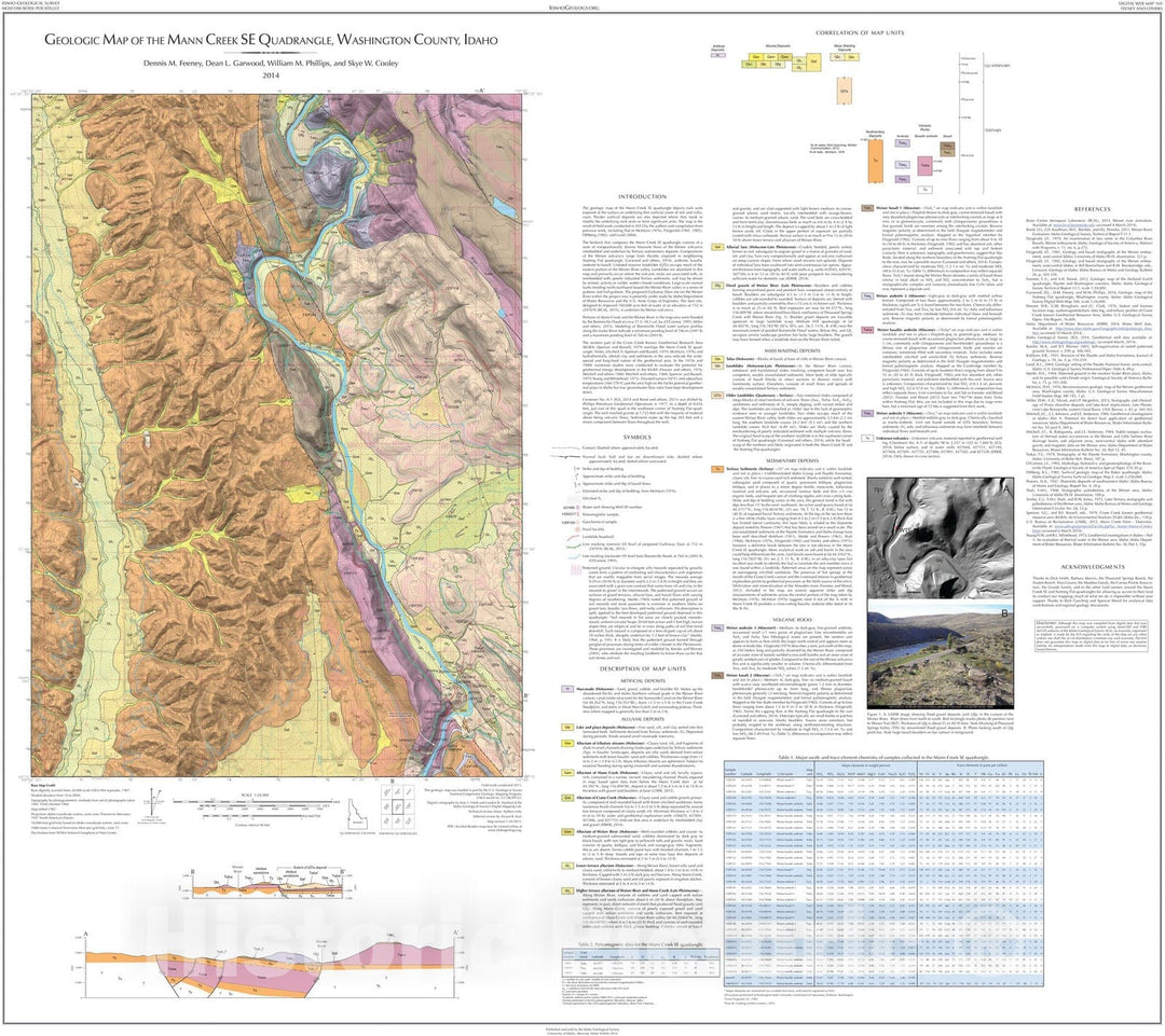 Map : Geologic Map of the Mann Creek SE Quadrangle, Washington County, 2014 Cartography Wall Art :