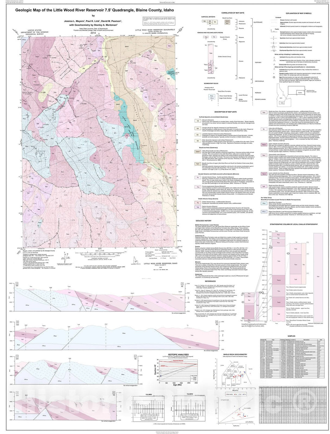 Map : Geologic Map of the Little Wood River Reservoir 7.5' Quadrangle, Blaine County, Idaho, 2014 Cartography Wall Art :