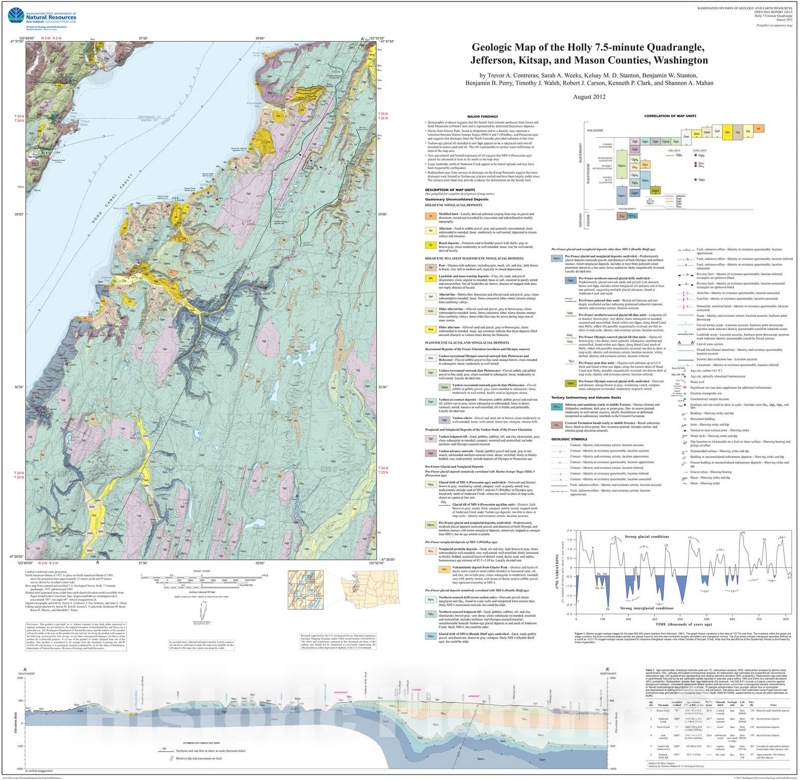 Map : Geologic map of the Holly 7.5-minute quadrangle, Jefferson, Kitsap, and Mason Counties, Washington, 2012 Cartography Wall Art :