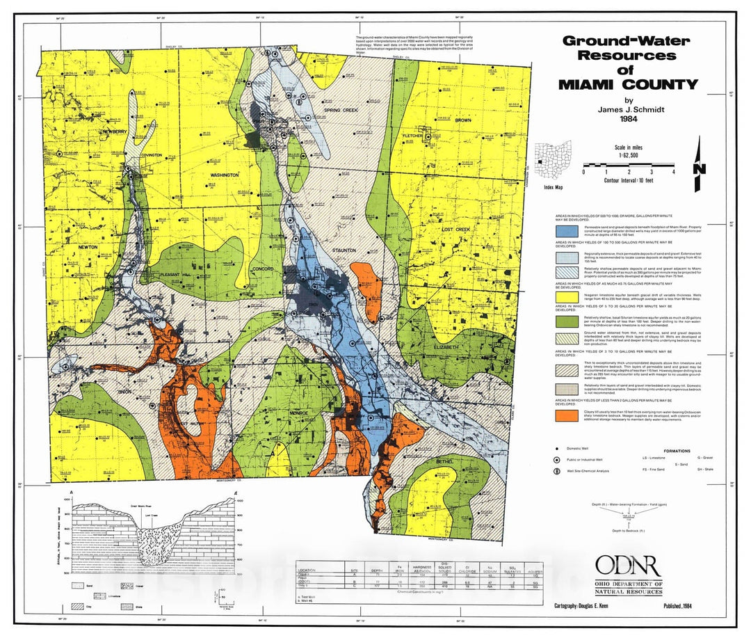 Map : Ground-water resources of Miami County, 1984 Cartography Wall Art :