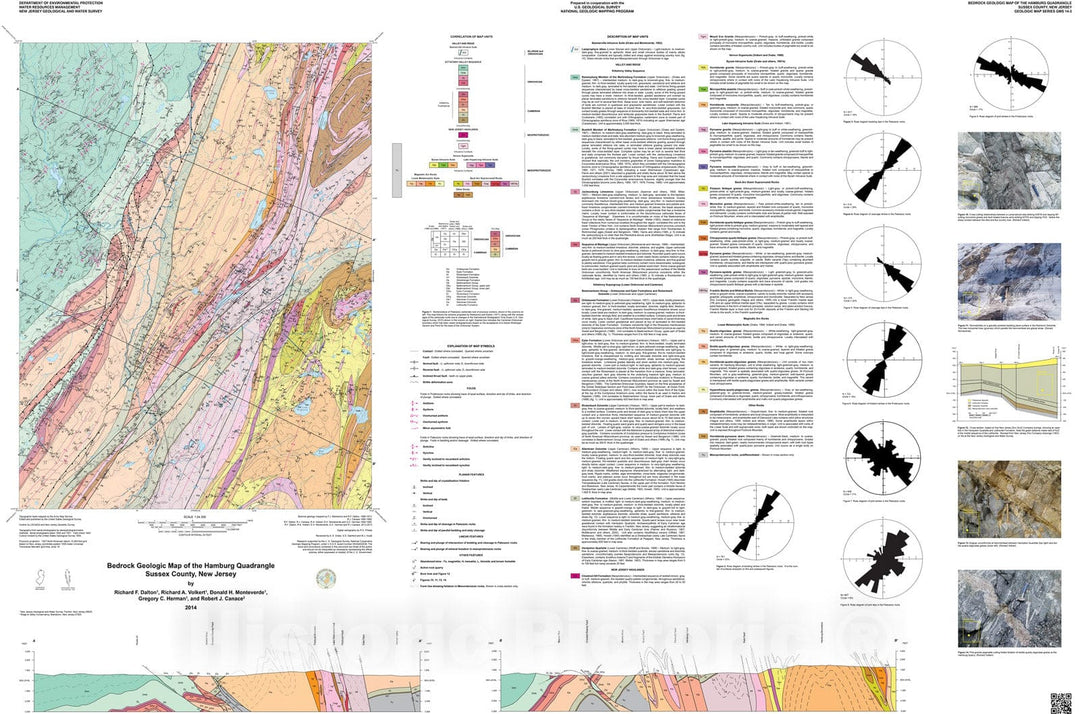 Map : Bedrock geologic map of the Hamburg quadrangle, Sussex County, New Jersey, 2014 Cartography Wall Art :