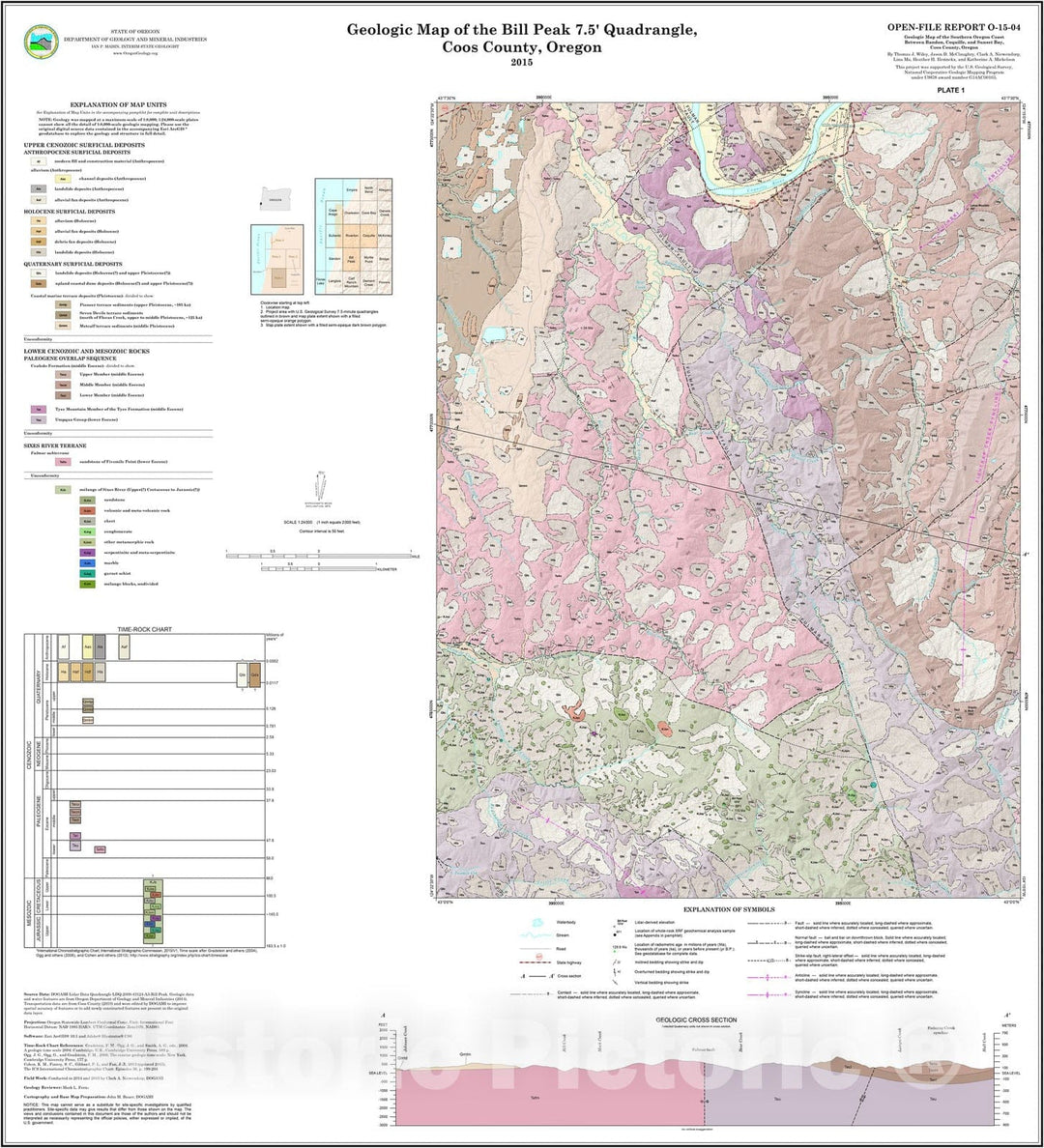 Map : Geologic map of the southern Oregon coast between Bandon, Coquille, and Sunset Bay, Coos County, Oregon, 2015 Cartography Wall Art :