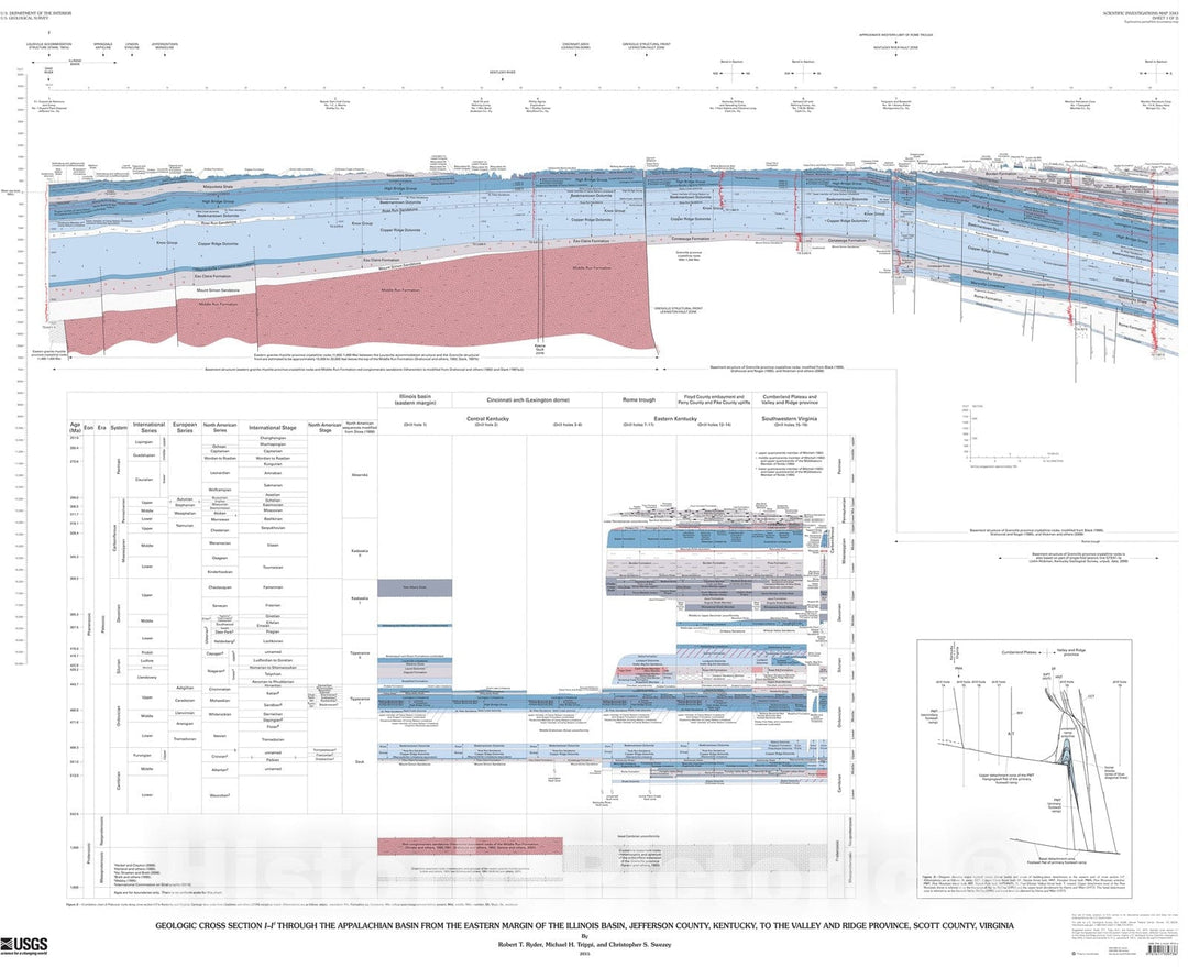 Map : Geologic cross section I-I' through the Appalachian basin from the eastern margin of the Illinois basin, Jefferson County, Kentuck, 2015 Cartography Wall Art :