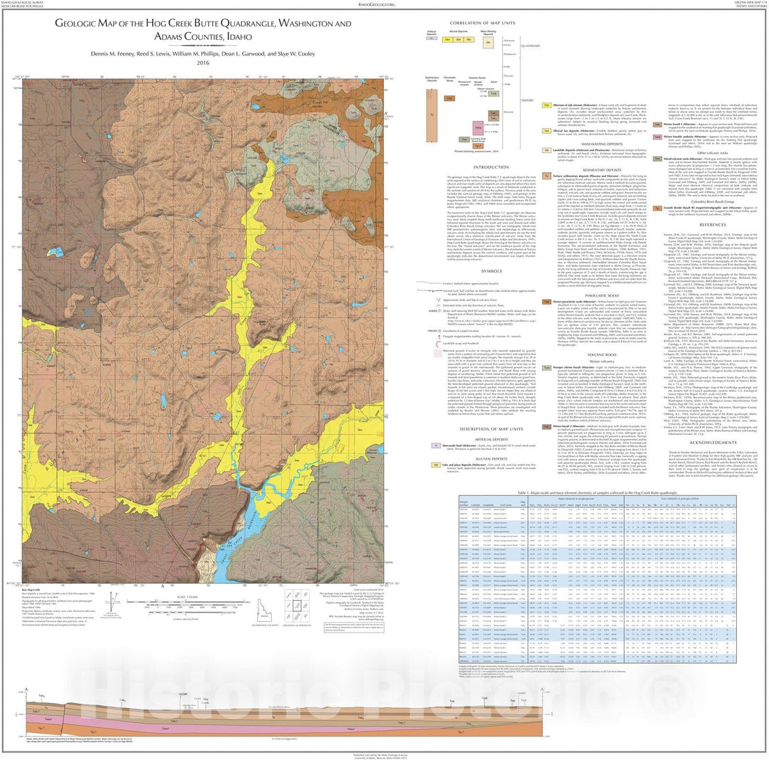 Map : Geologic Map of the Hog Creek Butte Quadrangle, Washington and Adams Counties, Idaho, 2016 Cartography Wall Art :