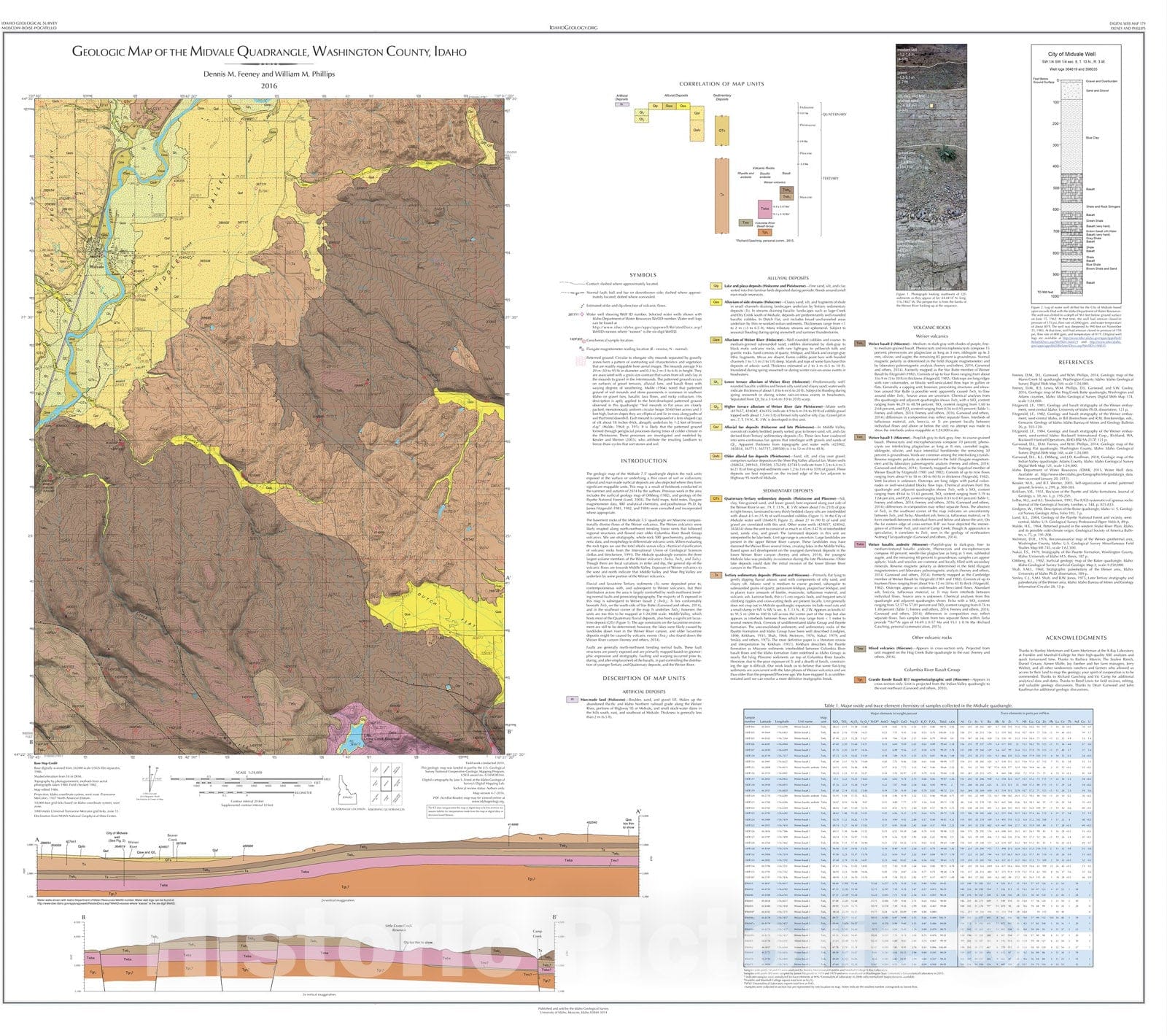 Map : Geologic Map of the Midvale Quadrangle, Washington County, Idaho, 2016 Cartography Wall Art :