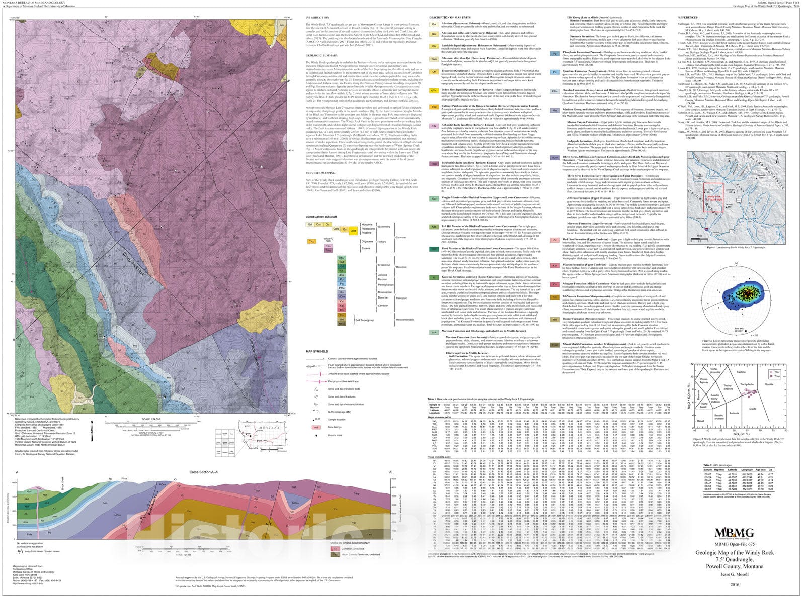 Map : Geologic map of the Windy Rock 7.5' quadrangle, Powell County, Montana, 2016 Cartography Wall Art :