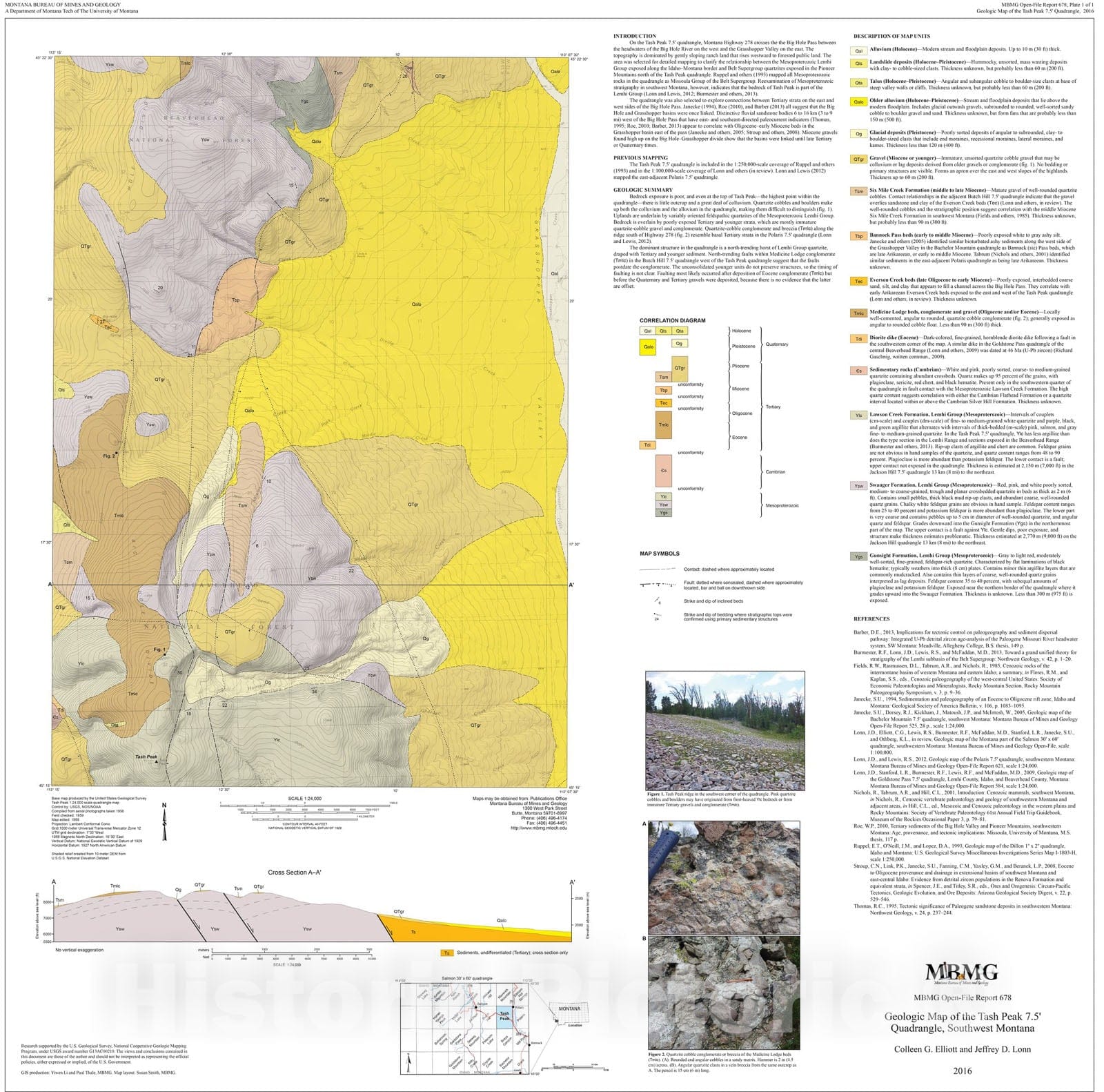 Map : Geologic map of the Tash Peak 7.5' quadrangle, southwest Montana, 2016 Cartography Wall Art :